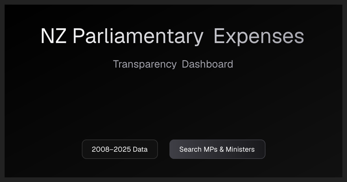 NZ Parliamentary Expenses | Transparency Dashboard